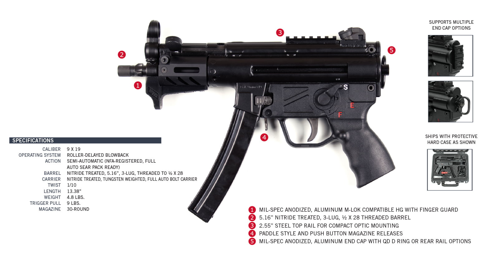 PTR INDUSTRIES 9KT PTR603 PISTOL 9MM 5.8-INCH 30RDS 3LUG/THREADED BARREL - Image 5