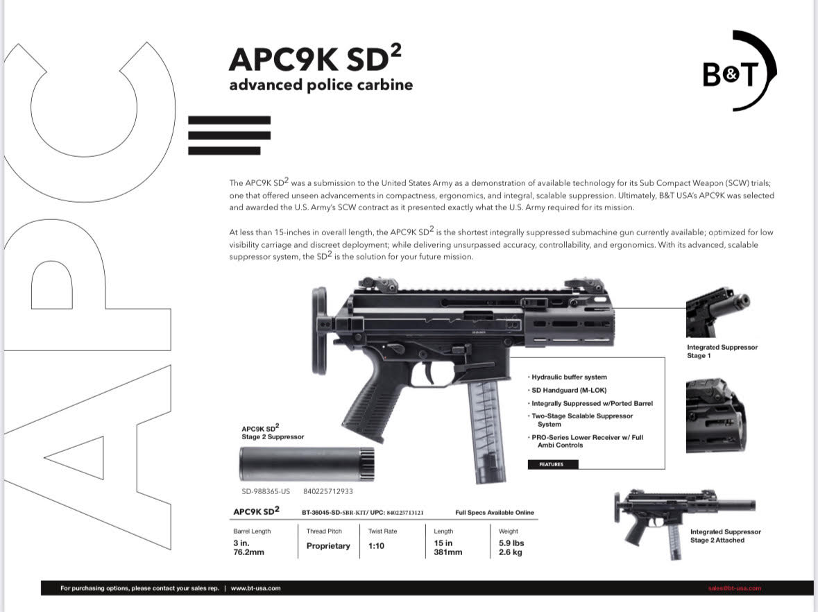 B&T APC9K SD2 - Image 5