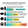 COMSTOCK LOW PROFILE CHARLIE TITANIUM ADAPTER - Image 3