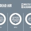 DEAD AIR MUZZLE DEVICE ALIGNMENT SHIM KIT - Image 2