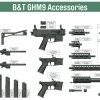 B&T GHM9 GEN2 PISTOL 9MM 6″ BARREL 30RD - Image 3