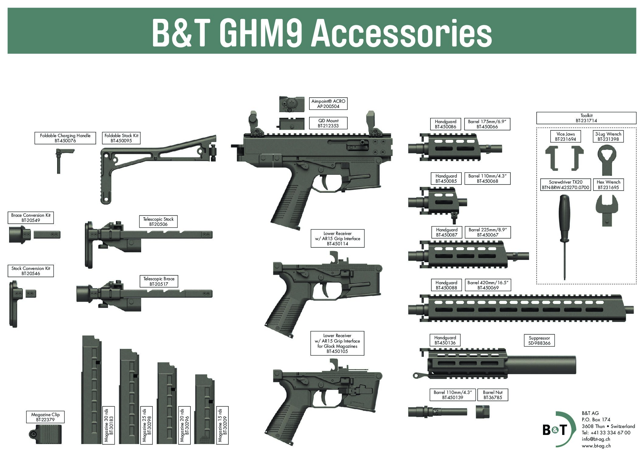 B&T GHM9 GEN2 PISTOL 9MM 6″ BARREL 30RD - Image 3
