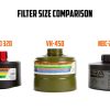 MIRA SAFETY CBRN GAS MASK FILTER NBC-77 SOF – 20 YEAR SHELF LIFE - Image 8