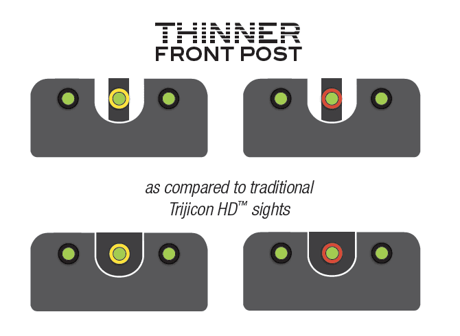 TRIJICON HD XR TRITIUM NIGHT SIGHTS ORANGE FRONT SIGHT FITS GLOCK 20,21,29,30,31,32 - Image 4