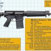 WINDHAM WEAPONRY SRC-308 AR10 7.62X51MM NATO 16.5″ – R16FTT308 - Image 3