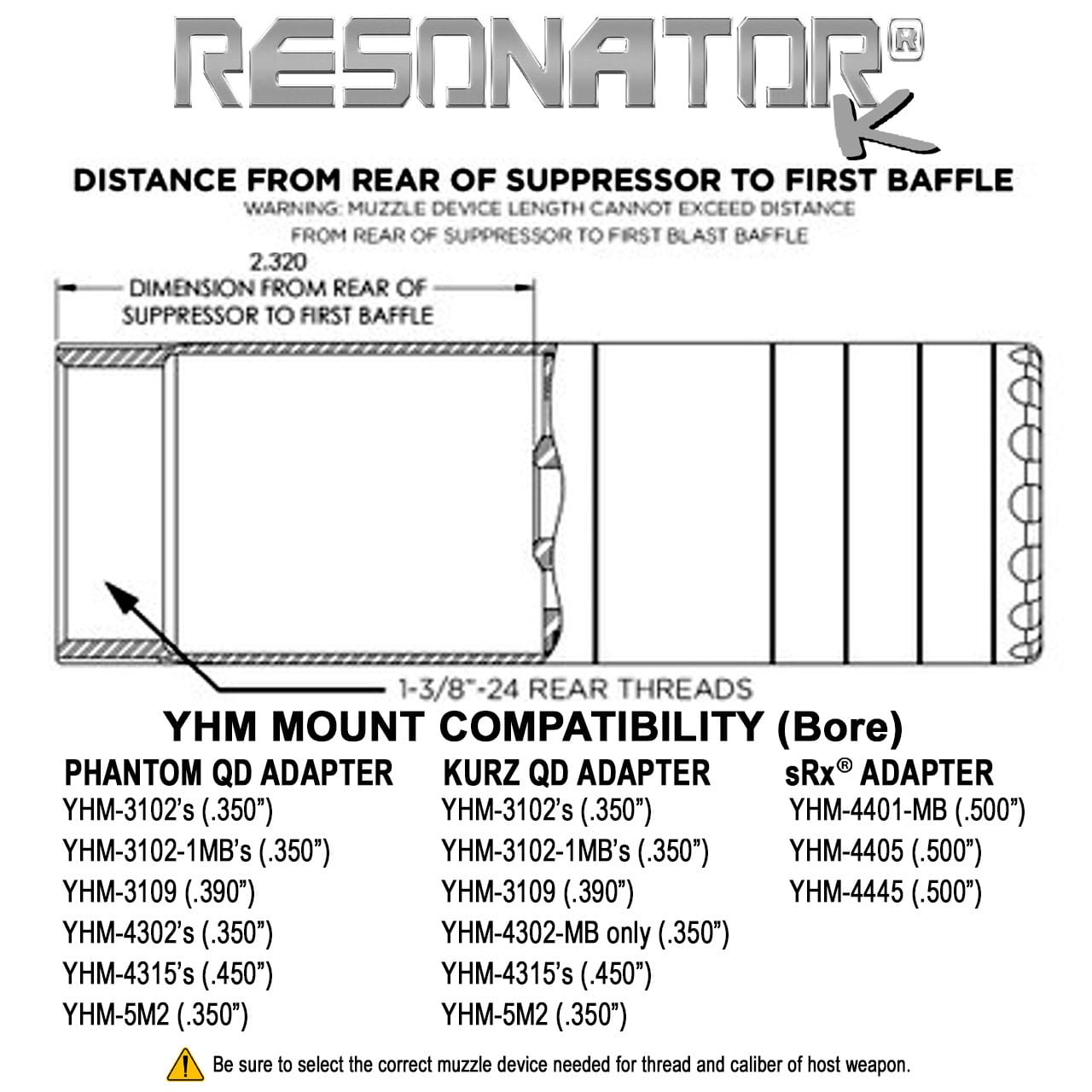 YHM RESONATOR K .30 CAL SUPPRESSOR - Image 7