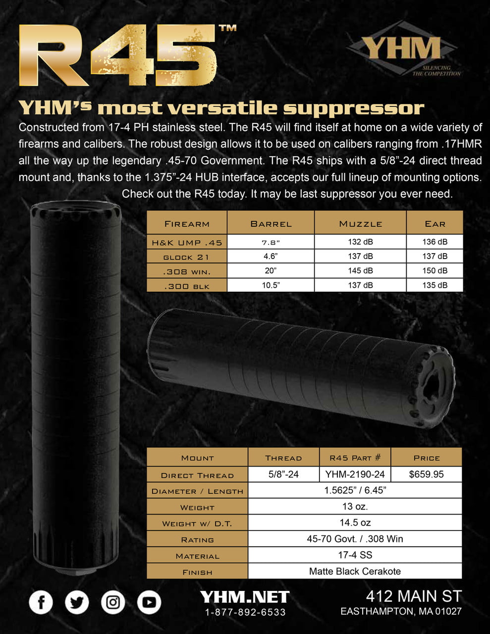 YHM R45 45 CAL SUPPRESSOR - Image 6