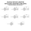 YHM KURZ LOW PROFILE QD ADAPTER – TITANIUM - Image 3