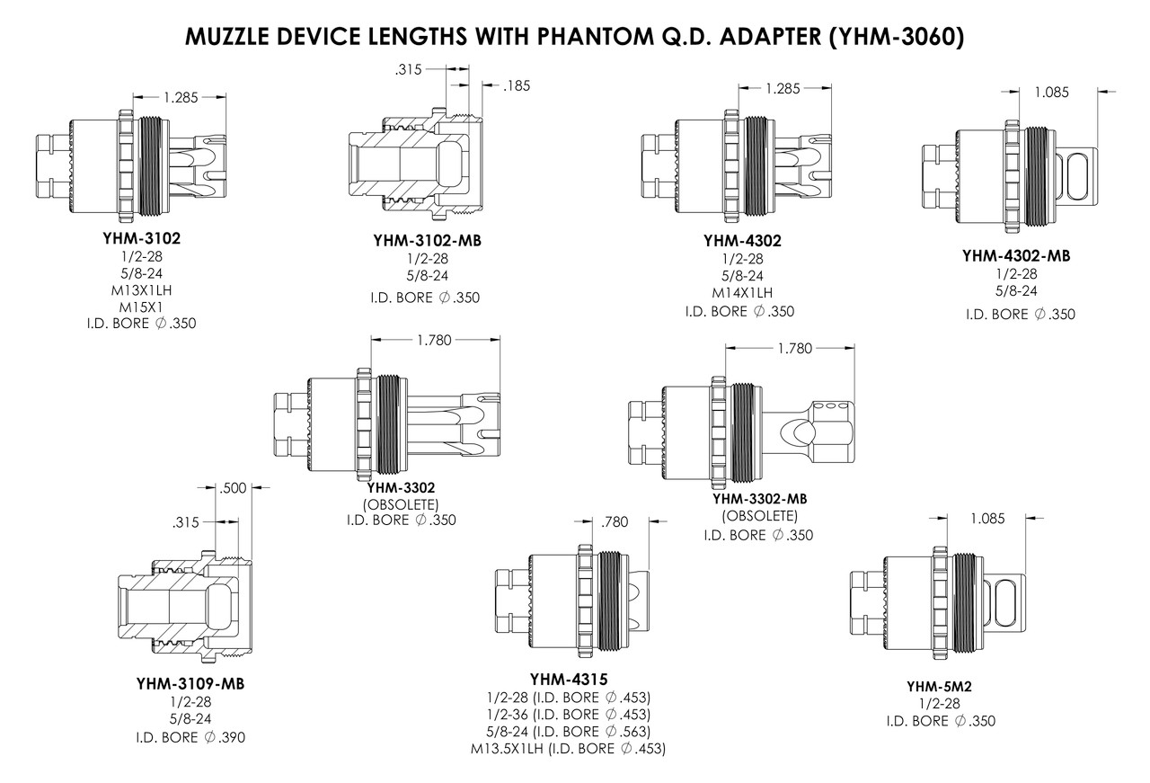 YHM PHANTOM QD HUB ADAPTER - Image 5