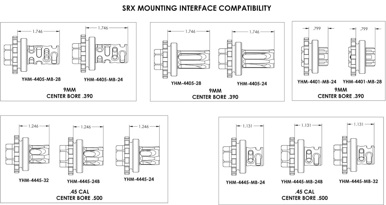 YHM sRx LOW PROFILE QD ADAPTER - Image 4