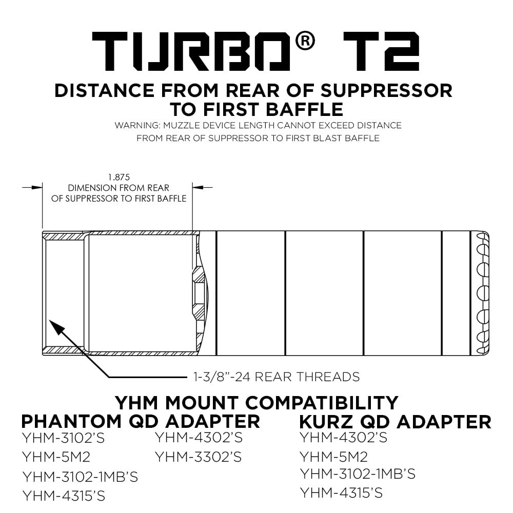 YHM TURBO T2 5.56 SUPPRESSOR – DISCONTINUED - Image 5